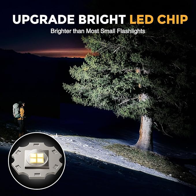 Rechargeable Flashlights High Lumens 3 Pack, Brighter Small Flashlight Powerful Tactical Flashlights Rechargeable, Waterproof LED Flashlight with 3 Modes Zoomable for Camping Emergency