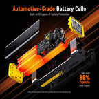 AOHI 240W Laptop Power Bank 27600mAh Portable Fast Charger (99.3wh), Airline-Compliant, 140W PD 3.1 Large Battery Pack The Future Starship for MacBook, iPad iPhone 16 Pro Max,Galaxy,Steam Deck, Grey