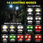 2 Pack Headlamp Rechargeable, 1400 Lumen Lightweight Head Lamps LED Rechargeable with White Green Red Light, Waterproof Motion Sensor Head Lamp,14 Modes with Memory Function for Running
