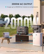 OUPES 2000W Mega 1 Solar Generator Kit with 480W Panel Included (2×240W), 1024Wh LiFePO4 Battery Power Station with UPS & APP, for Home Backup, Blackout, 24/7 Off-Grid Power, Camping, RVs