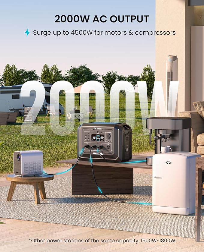 OUPES 2000W Mega 1 Solar Generator Kit with 240W Panel Included, 1024Wh LiFePO4 Battery Power Station with UPS & APP, for Road Trip, Off-grid, RVs, Power Outages