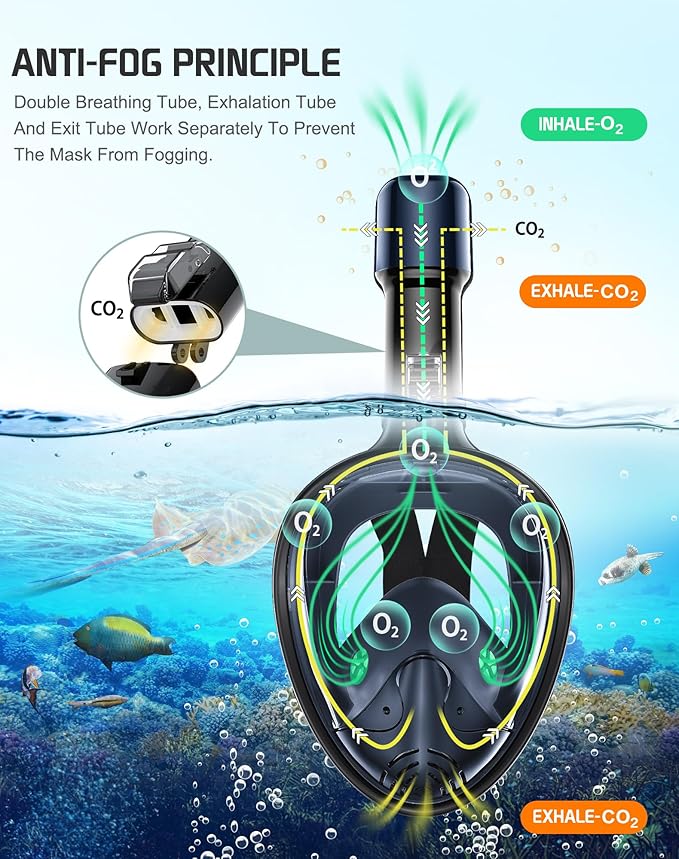 Greatever Full Face Snorkel Mask, Snorkeling Gear for Adults with Latest Dry Top Breathing System and Detachable Camera Mount, Foldable Snorkel Mask Adult, Snorkels Anti-Fog & Anti-Leak