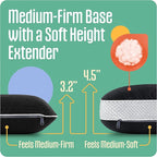 Kids Camping Pillow: Dual-Cover Memory Foam Small Pillow; Medium-Firm Camp Pillow | Mini Pillow w/ 5 Layers for Comfort and Support; Small Travel Pillow/Compact Pillow 10x16 Inches (Black)