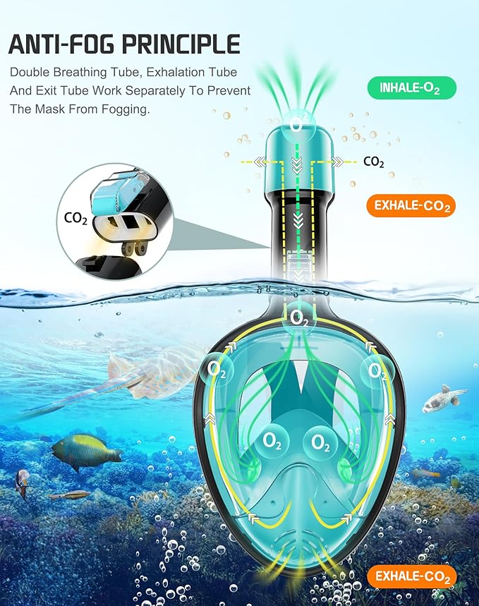 Greatever Full Face Snorkel Mask, Snorkeling Gear for Adults with Latest Dry Top Breathing System and Detachable Camera Mount, Foldable Snorkel Mask Adult, Snorkels Anti-Fog & Anti-Leak