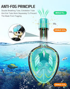 Greatever Full Face Snorkel Mask, Snorkeling Gear for Adults with Latest Dry Top Breathing System and Detachable Camera Mount, Foldable Snorkel Mask Adult, Snorkels Anti-Fog & Anti-Leak