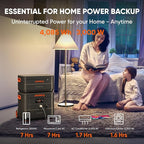 Jackery Solar Generator 2000 Plus 500W and Battery Pack, 4084Wh LiFePO4 Battery 3000W Output, Portable Power Station with 500W Solar Panel, Expandable for Outdoor and Home Emergency
