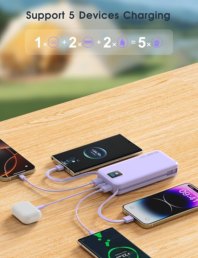 Portable Charger, 20000mAh 22.5W Fast Charging Power Bank with Built-in Cables & Wall Plug, Travel Essential Battery Pack with LED Display, USB C Battery Phone Charger for iPhone, iPad, Samsung Purple