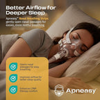 Extra Strength Nasal Breathing Strips for Snoring Relief and Better Sleep - 30 Night Supply - Hypoallergenic Mouth Breathing Solution for CPAP Therapy and Sensitive Skin