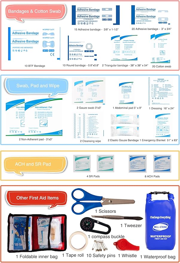 Waterproof First Aid Kit Roll Top Boat Emergency Kit with Waterproof Contents for Fishing Kayaking Boating Swimming Camping Rafting Beach Blue