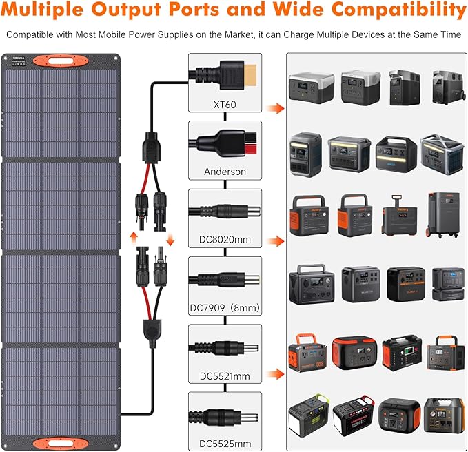 N-Type 16BB 200W Portable Solar Panel for EF/Jackery/Bluetti/Anker Power Station 20V Foldable Solar Panel 25% High Efficiency IP68 Waterproof for Outdoor Trip RV Camping Blackout Off Grid