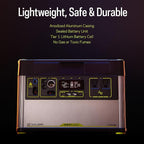 Goal Zero YETI 1500X Portable 1500-Watt Power Station with Boulder 100-Watt Monocrystalline Solar Panel Briefcase 44360