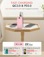 Portable Charger Power Bank, 20000mAh 22.5W USB C Fast Charging Power Bank with Built-in Cables & Wall Plug, Battery Pack with LED Display, Travel Essential Compatible with iPhone, iPad, Samsung Pink