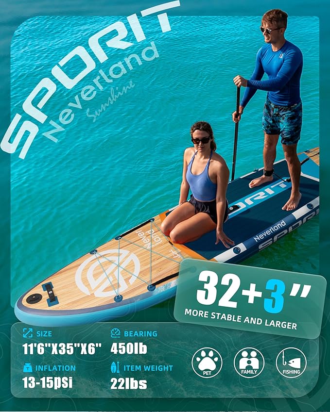 11'6×35" Super Wide Inflatable Stand Up Paddle Board, Ultra Stable SUP Board for Adults, 450lb Capacity with Shoulder Strap, 100L Backpack, Removable US Fin, Floating Paddle, Safety Leash