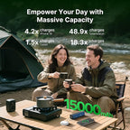 Autel Power Bank with 36W Solar Panel, 15,000mAh Portable Charger, Fast Charging LiFePO4 Battery Kit for Outdoor Camping, Hiking, Fishing, and Traveling (Elegant Gift Box)