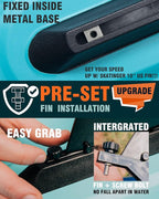 11'x34'' Extra Wide Inflatable Paddle Board, Up to 420lbs Stand-up Paddle Boards for Adults, Stable SUP for 2 People/Family, 3-PCS Paddle, Shoulder Strap, US Fin