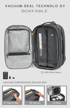 Vacuum Seal Travel Backpack 45L with Pump - Expandable Air Compression System, Water-Resistant Business TSA Lock, Laptop Backpack, Carry-On Suitcase Luggage, Gifts for Men
