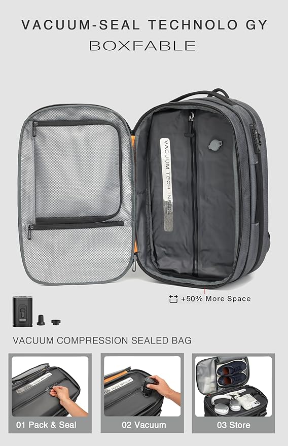 Vacuum Seal Travel Backpack 45L with Pump - Expandable Air Compression System, Water-Resistant Business TSA Lock, Laptop Backpack, Carry-On Suitcase Luggage, Gifts for Men