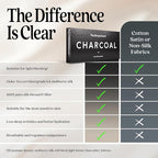 Pure Silk Sleep Mask [100% 6A Mulberry Silk, 22 Momme] Light Blocking Travel Essentials. Eye Masks for Sleeping. Black Oeko-Tex Blindfold. Eye Covers for Men & Women