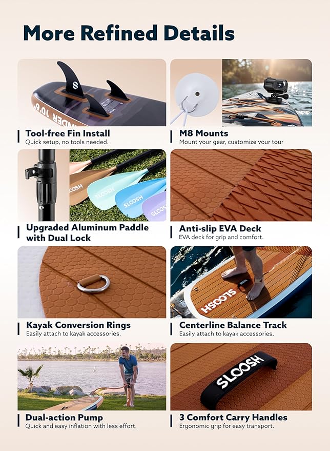 SLOOSH Inflatable Stand Up Paddle Board, 10'6" Inflatable Paddle Boards with Premium Accessories, Non-Slip EVA Deck, Ultra-Light Carry Bag Pump, Meander SUP for Youth & Adults