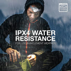 Energizer LED Headlamp PRO (2-Pack), IPX4 Water Resistant Headlamps, High-Performance Head Light for Outdoors, Camping, Running, Storm, Survival LED Light for Emergencies (Batteries Included)