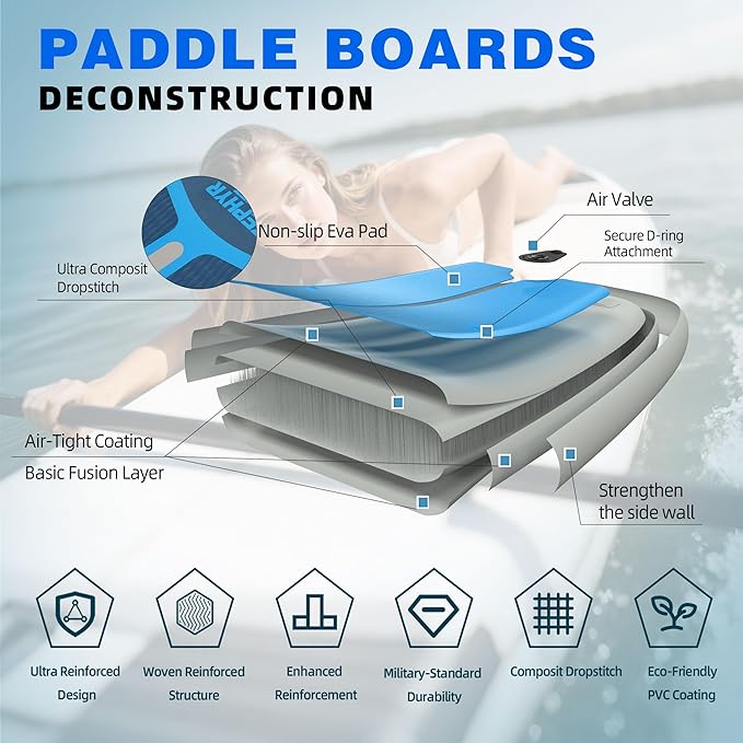 11 ft Extra Wide Inflatable Paddle Board with Accessories, Stand Up Paddleboard for 2 Person, All Around SUP Board for Adults, Fishing, Yoga