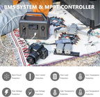 ALLWEI 300W Solar Generator with 100W Solar Panel Included, 280Wh Portable Power Station with AC Outlet USB Port, Solar Powered Battery Generator for Outdoor Camping, Home Backup, Power Outage