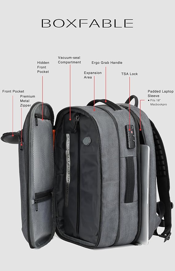 Vacuum Seal Travel Backpack 45L with Pump - Expandable Air Compression System, Water-Resistant Business TSA Lock, Laptop Backpack, Carry-On Suitcase Luggage, Gifts for Men