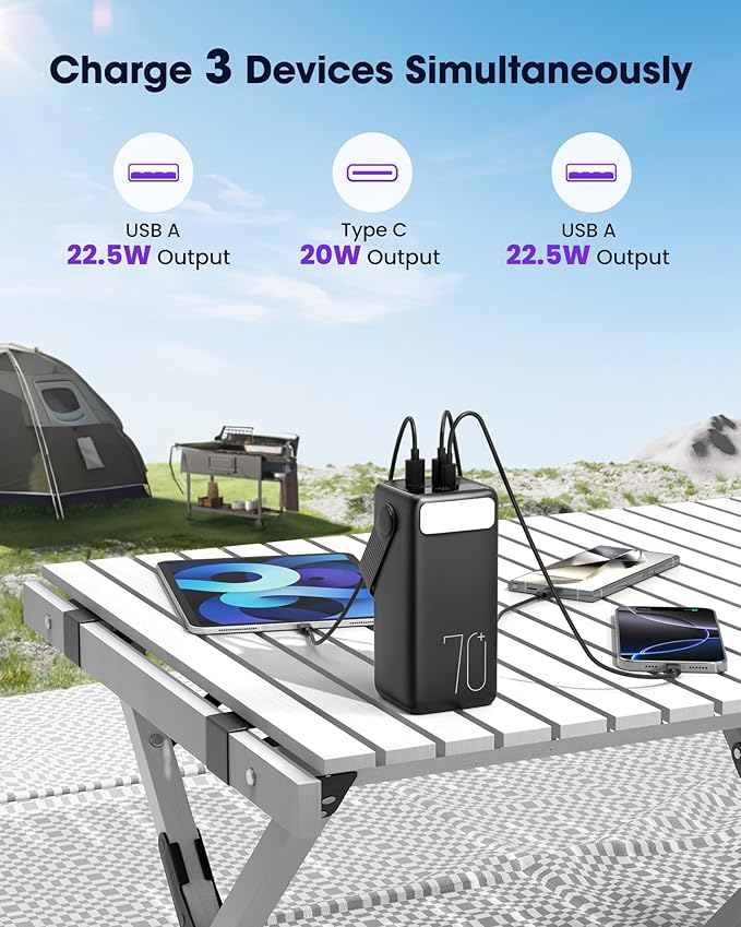 Portable Charger 70000mAh Power Bank, 22.5W Fast Charging USB C Battery Pack, 3 Outputs, LED Display, LED Light, External Cell Phone Huge Capacity Battery Bank for iPhone, Samsung, iPad, Camping
