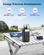 Portable Charger 70000mAh Power Bank, 22.5W Fast Charging USB C Battery Pack, 3 Outputs, LED Display, LED Light, External Cell Phone Huge Capacity Battery Bank for iPhone, Samsung, iPad, Camping