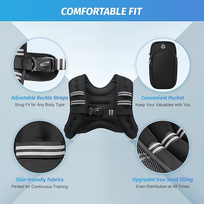 ZELUS Weighted Vest, 6lb/8lb/12lb/16lb/20lb/25lb/30lb Weight Vest with Reflective Stripe for Workout, Strength Training, Running, Fitness, Muscle Building, Weight Loss, Weightlifting