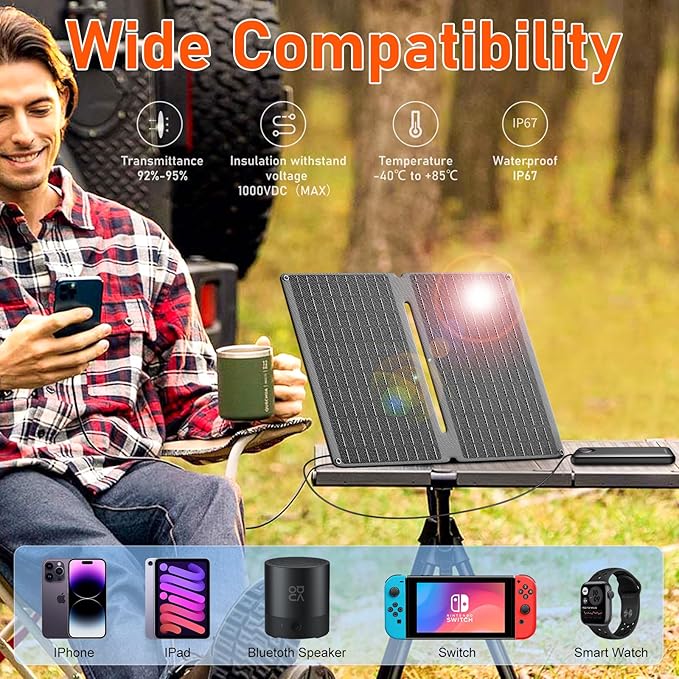 20W Portable Foldable Solar Panel withUSB, Type-C Outputs, Monocrystalline Silicon, ETFE Coating, IP67 Waterproof – Perfect for Phones, iPads, Power Banks, Camping, and Off-Grid Use!