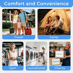 50 Pack Travel Laundry Detergent Bulk, Portable Single Use Liquid Laundry Soap, Verbena Scented, 10ml TSA Approved Travel Size for Traveler, Cruise, Hostel & Camping Essentials