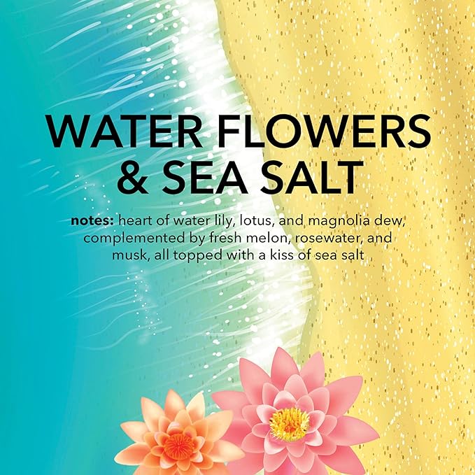 Dionis Goat Milk Skincare Water Flowers & Sea Salt 6 Piece Travel Kit - TSA Approved - in Reusable Bag (pack of 1)