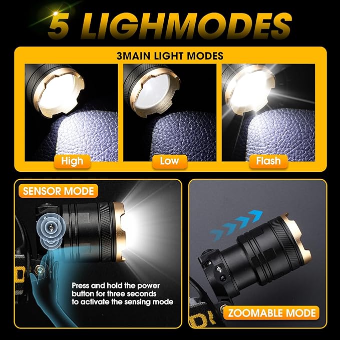 1,000,000 LM Rechargeable Headlamp, 90° Adjustable Head Lights for Forehead, Headlamps for Adults Rechargeable, IP68 Waterproof Head Lamp for Hunters for Outdoor Camping, Hunting, Running