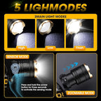 1,000,000 LM Rechargeable Headlamp, 90° Adjustable Head Lights for Forehead, Headlamps for Adults Rechargeable, IP68 Waterproof Head Lamp for Hunters for Outdoor Camping, Hunting, Running