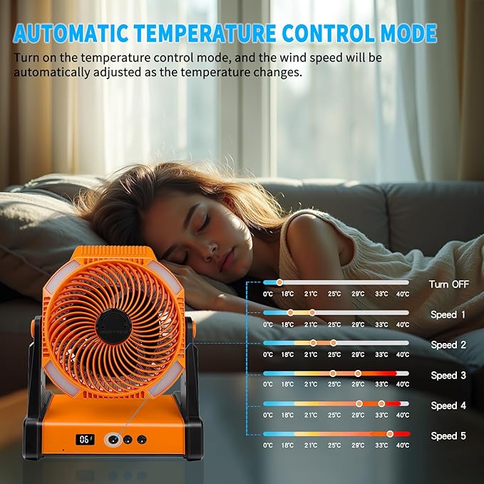 Camping Fan with Smart Voice， 22500mAh Battery Powered Portable Fan with Light&Hook, 5-Speed 270°Adjustable, Camping Essentials for Indoor, Tent, Travel, Patio, RVing, BBQ, Fishing, Jobsite