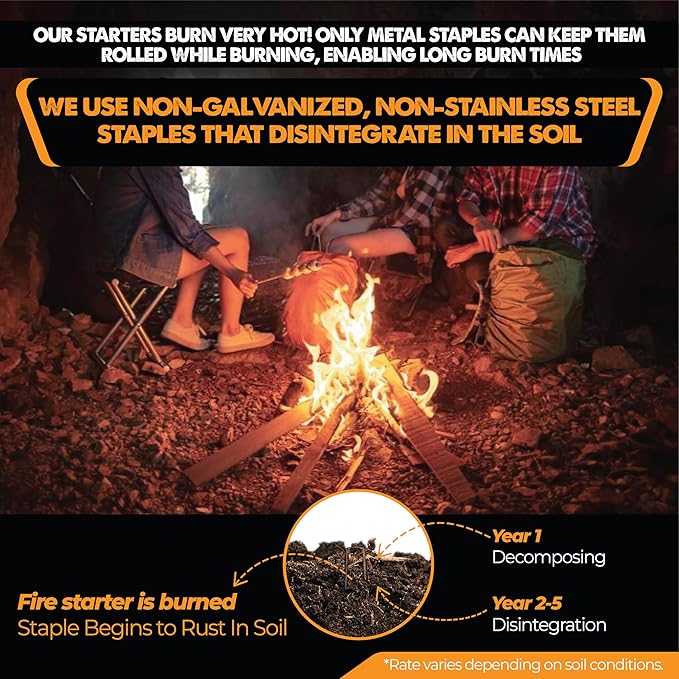 Get a Fully Lit Fire in Just 6-8 Minutes with No Kindling! Lights Wet/Frozen Wood | Plant-Based Fuels Only, Ideal for Cooking. One Starter Per Fire/BBQ. for Campfires, Fire Pit, Grilling, Bonfires