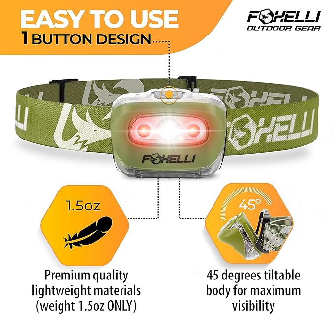 Foxelli LED Headlamp Flashlight for Adults & Kids, Running, Camping, Hiking Head Lamp with White & Red Light, Comfortable Headband, Lightweight & Waterproof, 3 AAA Batteries