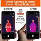 aZengear Emergency Survival Poncho (4pc) Thermal Mylar Foil Blanket for Heat Retention and Rain | Reversible with Hood | Waterproof, Windproof, Portable, Hands-Free, Outdoor Kit (Orange)