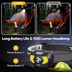 LED Headlamp,1500 Lumen Head Lamp with 7 Modes, Head Lights for Forehead with Red Light, IPX5 Waterproof Head Light for Adults and Kids Camping Running, 3AAA Batteries Included