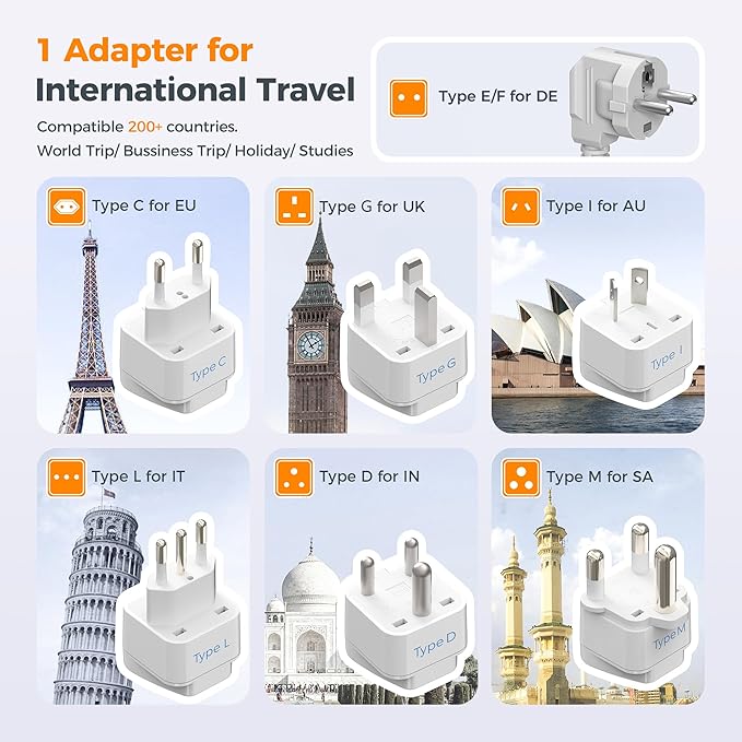 TESSAN Voltage Converter US to Europe 220 to 110, Universal Travel Adapter Voltage Converter with 4 USB Ports (1 USB C), 3 AC and EU UK AU IT in ZA Plug Power Adapter, Step Down Transformer, 6 FT