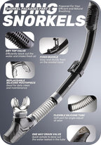 CAPAS Snorkel Mask Fins Set, Travel Size Snorkeling Gear for Adults with Adjustable Fins, Diving Mask and Dry Top Snorkel, Come with a Carrying Bag