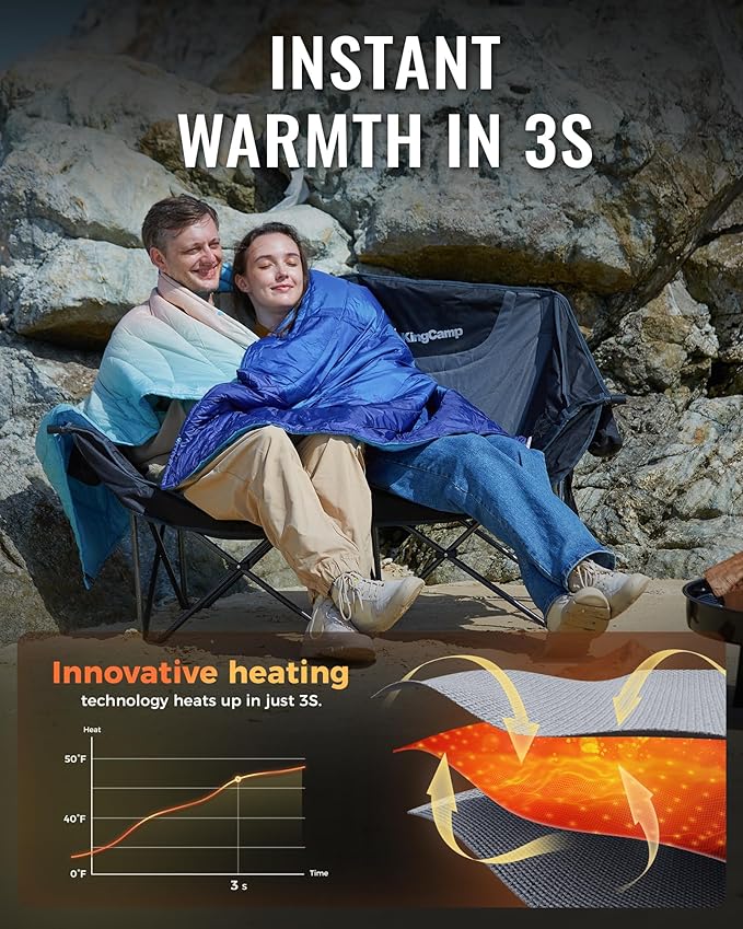 KingCamp Double Camping Chair, Oversized Heavy Duty Loveseat for Adults Portable Folding XL 2 Person Couch Padded Comfortable Two Seat with Cup Holder for Outdoor Lawn Backyard