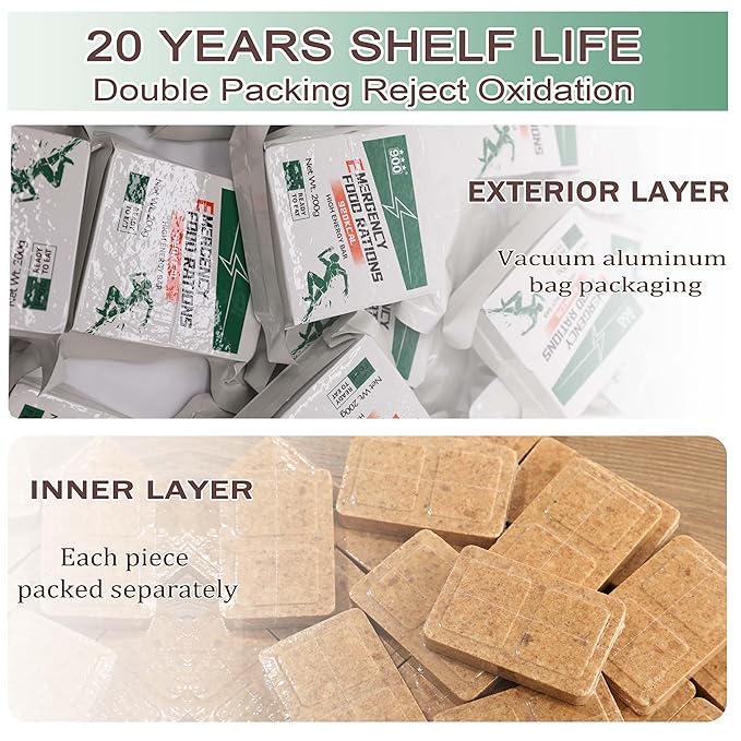 Emergency Food Supply - Original Flavor Hardtack, Mre Meals 2025, 4 Days Emergency Meals Survival Foods Bars, Emergency Supplies for Disaster Preparedness, Tin Pack, Long Shelf Life