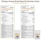 MOUNTAIN ESSENTIALS Freeze-Dried Meat Variety Kit – 3 Chicken Dices, 3 Beef Dices, 3 Ground Beef, 2 Shredded Pork & 1 Pork Sausage Crumble | 10 Servings per Pouch | Shelf-Stable Daily Meals, Camping & Emergency Food | Made in USA