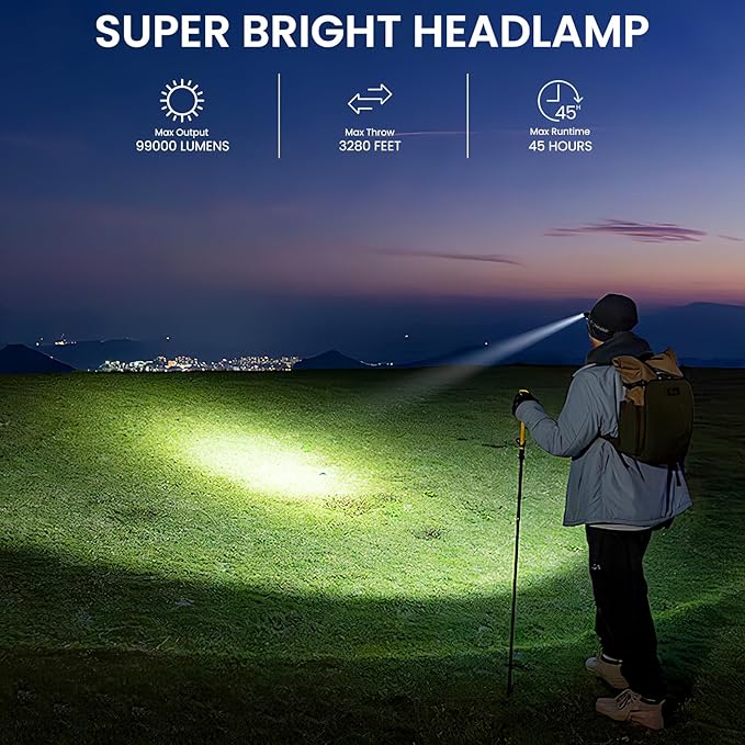 LED Headlamp Rechargeable 2Pack, 99000 Lumens Bright Head Lamp, 90° Adjustable Head Lights for Forehead with 3 Modes, Long Runtime & Waterproof Headlamps for Adults Camping Hiking