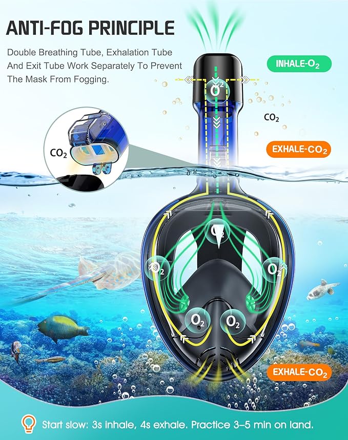 Greatever Full Face Snorkel Mask, Snorkeling Gear for Adults with Latest Dry Top Breathing System and Detachable Camera Mount, Foldable Snorkel Mask Adult, Snorkels Anti-Fog & Anti-Leak