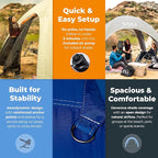 SOLI Inflatable Shade Air Canopy - Quick Self-Inflating Sun Shelter with Air Pump, UPF 50+ Sun Protection, Travel-Friendly, Stable Anchors for Beach, Camping & Backyard Use (Cool Grey) - 10 ft