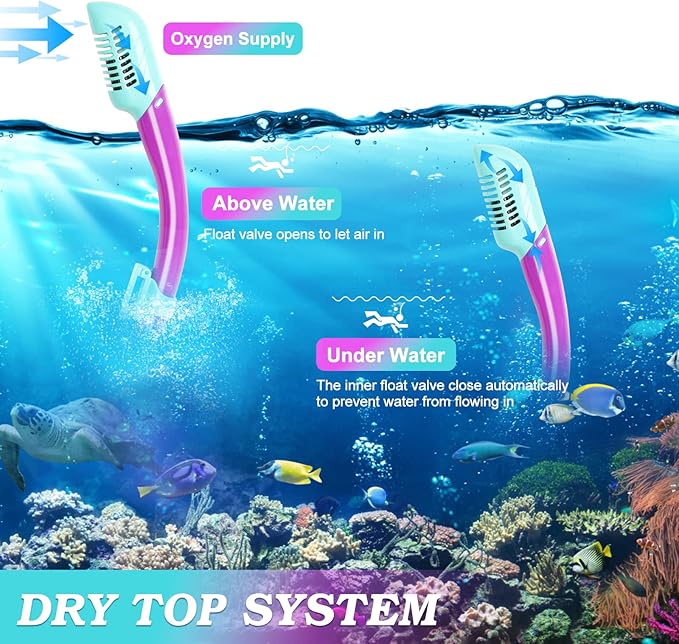 Snorkeling Gear for Kids Ages 5-15, 4 in 1 Mask Fins Snorkel Set with HD Tempered Glass Panoramic View Anti-Fog Mask, Dry Top Snorkel, Adjustable Trek Fins, and Mesh Bag, Kids Snorkel Set for Youth