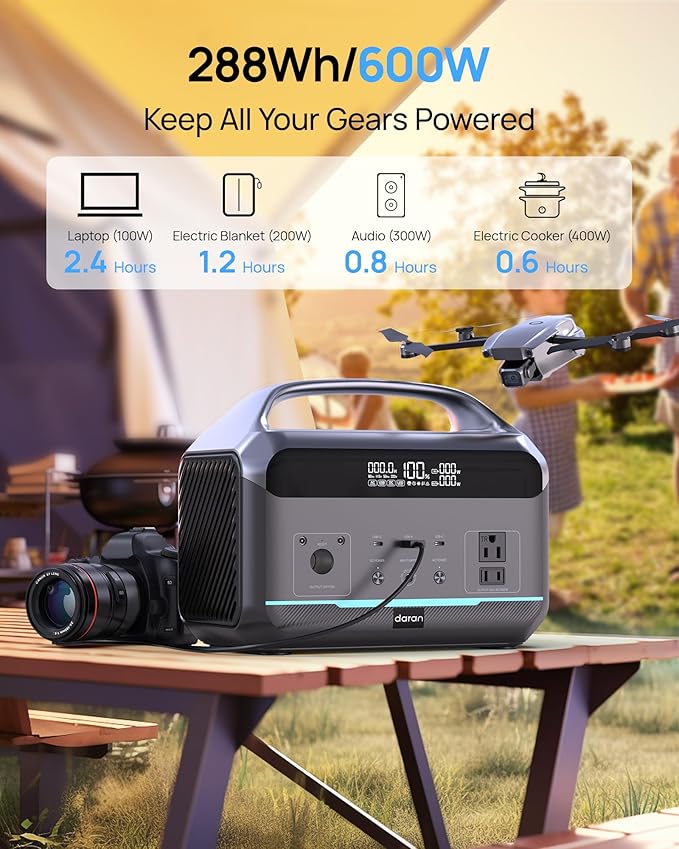 DaranEner Portable Power Station, Outdoor 288Wh(90,000mAh) LiFePO4 Battery, 600W(1200W Surge) AC Outlets, 1.7H Fast Charging Solar Generator for Camping, RV Travel, Home Use（Solar Optional)